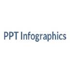 PPT Infographics Profile Picture