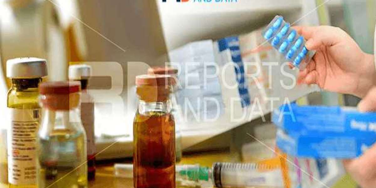 Mannitol Injection Market Size, Trends, Growth Factors, Regional Segment Revenue Analysis, 2022–2028