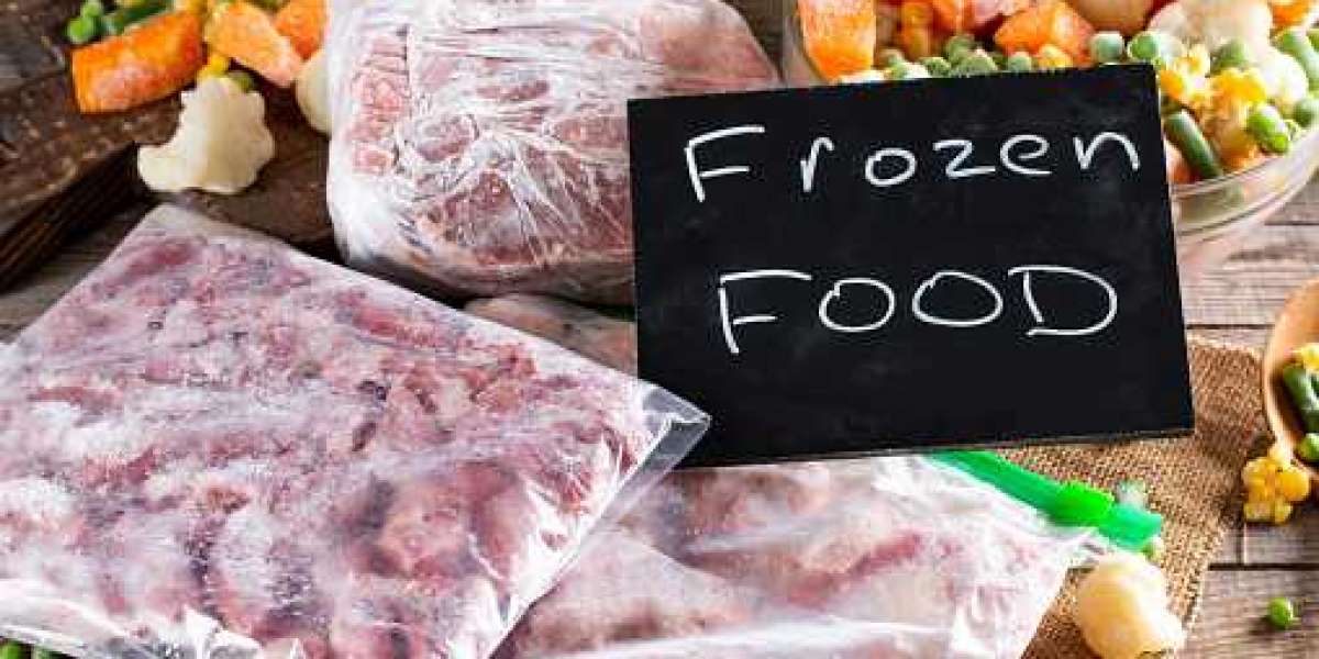Frozen Processed Food Market Product Scope, Growth and Latest Trend Analysis 2020-2027