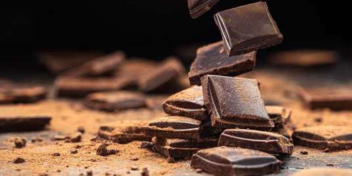 Cocoa Chocolate Market Key Drivers and Restraints, End-User Applicants by 2020- 2030