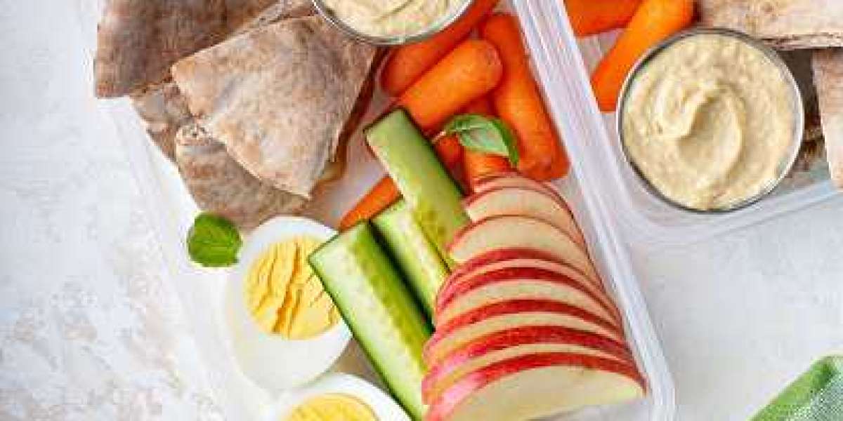 Healthy Snacks Market Outlook of Top Companies, Regional Share, and Province Forecast 2030