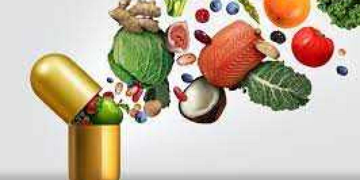 Nutricosmetics Market Outlook of Top Companies, Regional Share, and Province Forecast 2028