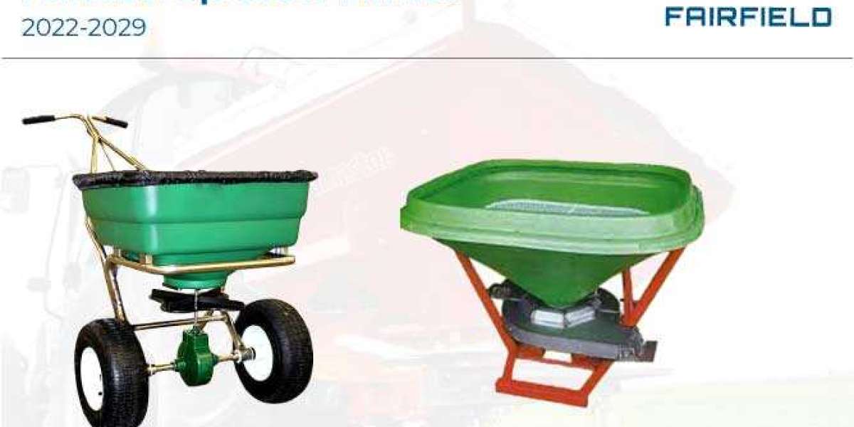 Fertilizer Spreader Market Study, New Project Investment and Forecast till 2029