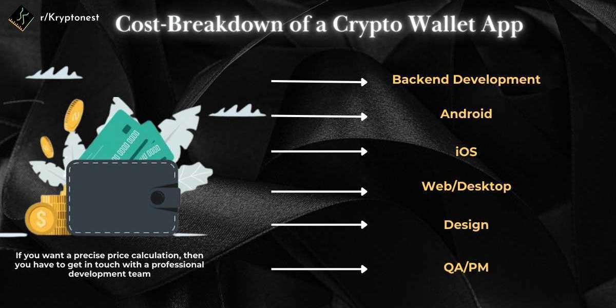 How To Determine The Crypto Wallet Development Cost On your Own