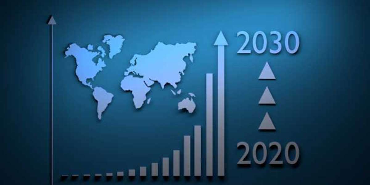 Digital Transformation Market Regional Outlook with details Analysis, Competitive Landscapes, Forecast to 2021-2030