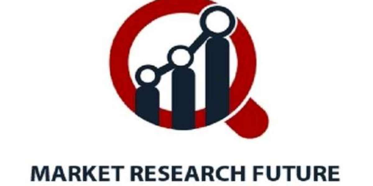 composites market Growth Projection to 2030