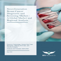 Next-Generation Breast Cancer Diagnostic and Screening Market Forecast 2032