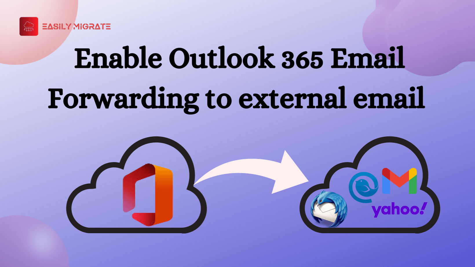 How to enable Outlook 365 Email Forwarding to external email